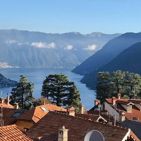 Uno Scorcio Sul *